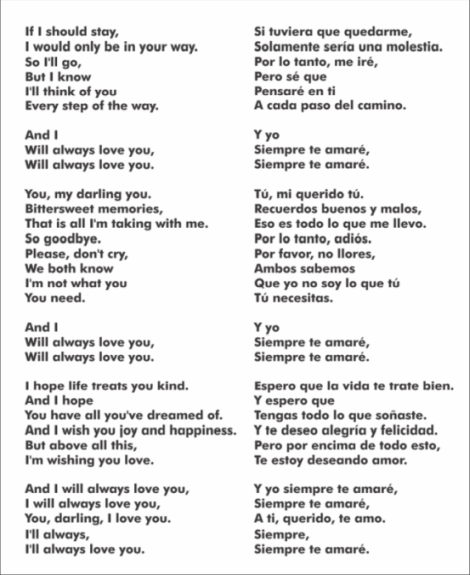 I Will Always Love You - Whitney Houston
